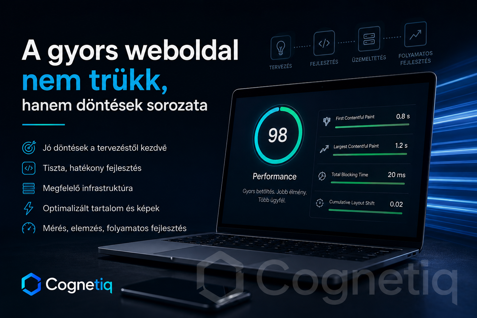 A gyors weboldal nem trükk, hanem döntések sorozata